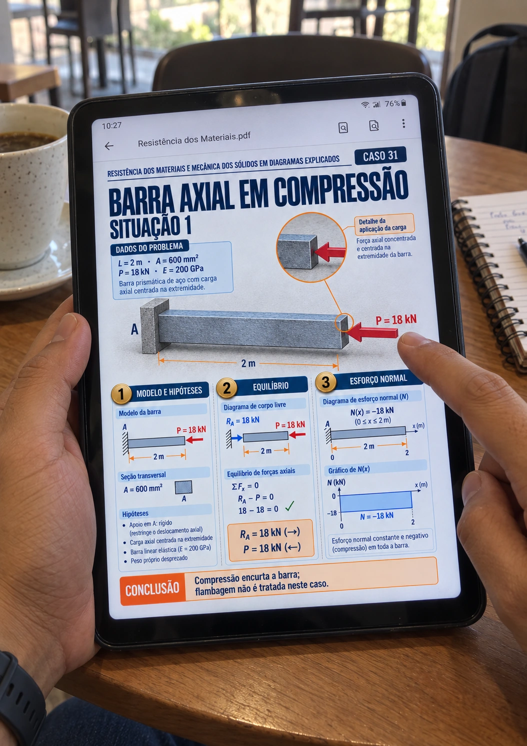 Material em uso 5