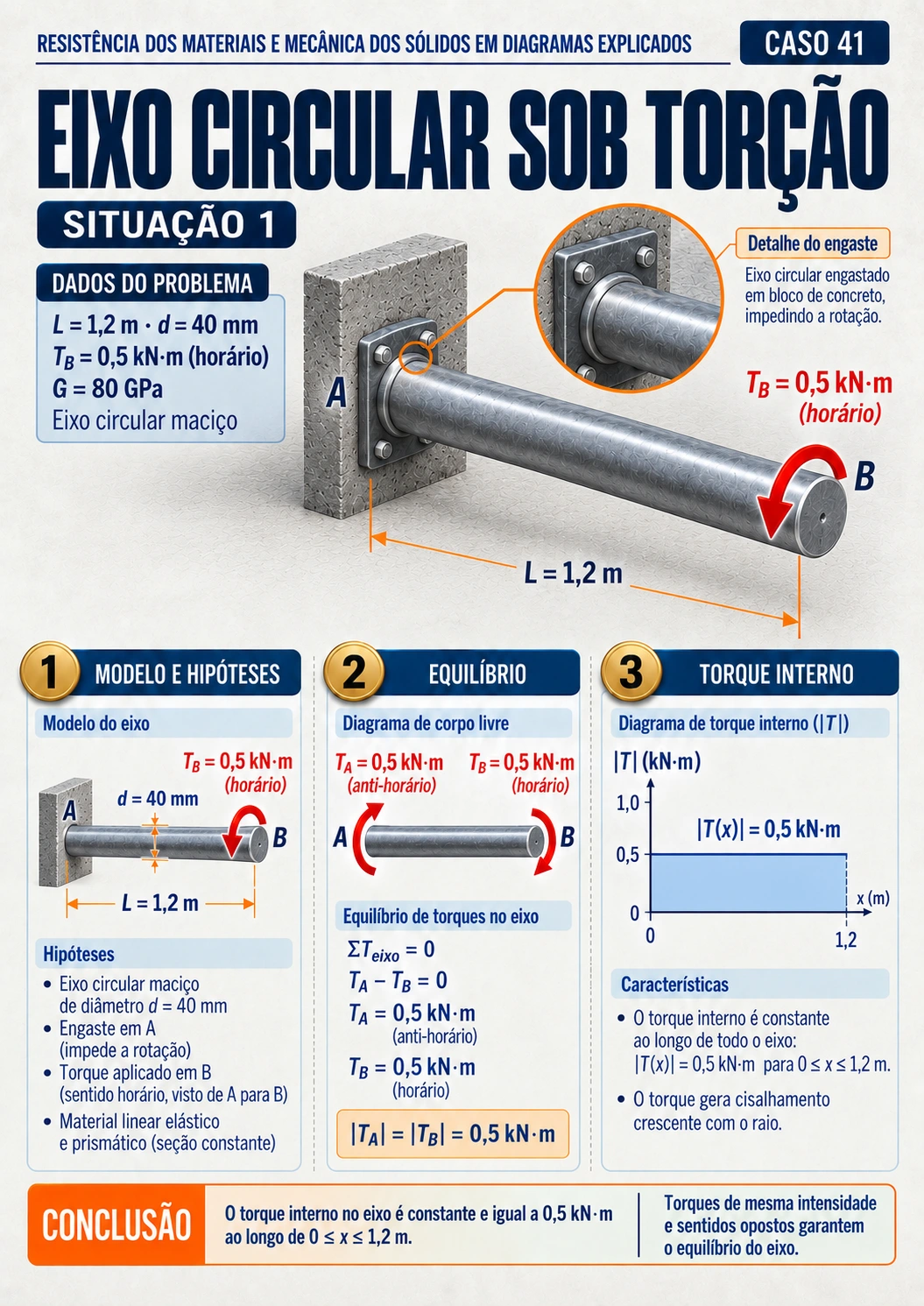 Prévia 6